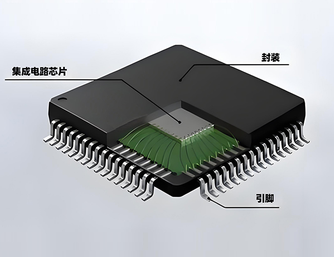 芯片封装中充氮烘箱烘烤的作用